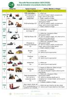 Notre zone d'activité pour ce service Inscription formation CACES R482 à la conduite d'engins de chantier